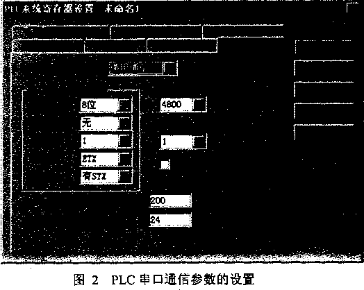 PLC串口通信參數設置圖