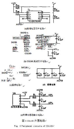 稱重儀表外圍電路圖