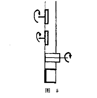 包裝機機器工作示意圖