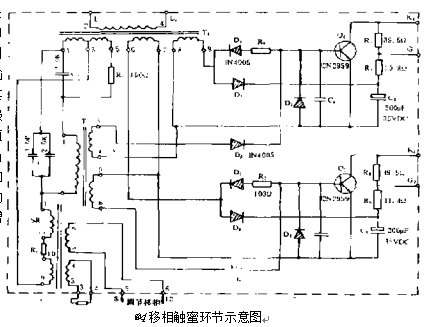 怡=移相觸蜜環節示意圖