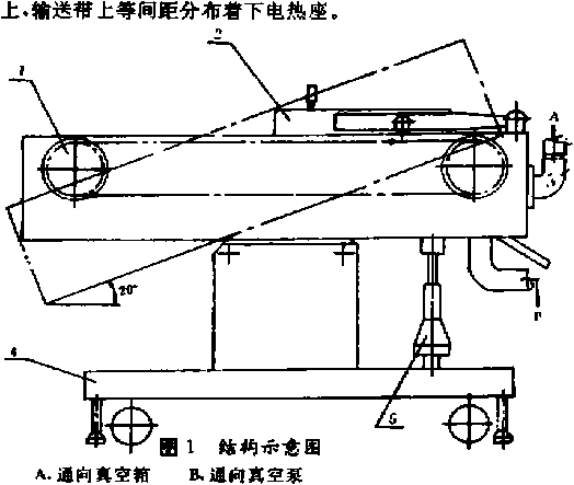 真空包裝機結構示意圖