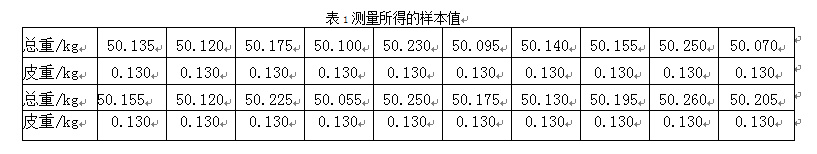 電子控製衡器測量樣本值