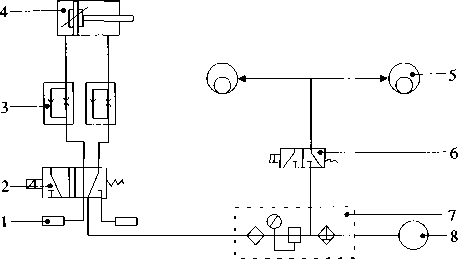 氣動控製係統原理圖