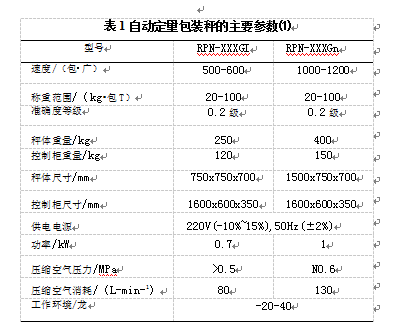 自動定量包裝秤參數圖