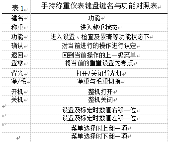 手持稱重儀表鍵盤鍵名與功能對照表