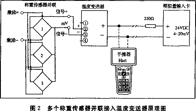 多個傳感器並聯接入溫度變送器原理圖