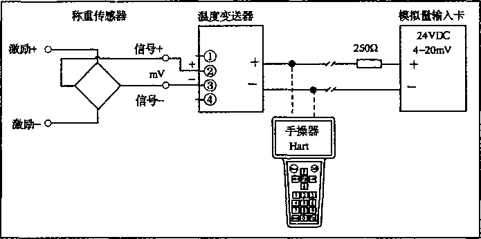 稱重傳感器接入溫度變送器接線原理圖