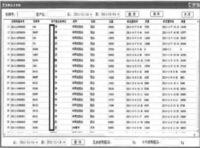 數據査詢報表界麵圖