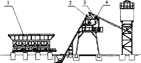 大型衡器一混凝土攪拌站結構組成示意圖