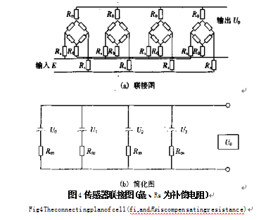 傳感器聯接圖