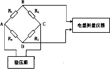 電阻應變片測量電路圖