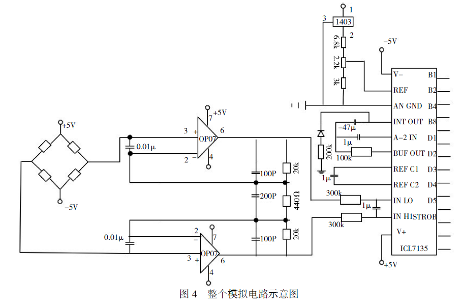 整個模擬電路示意圖