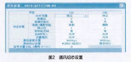 通訊組態設置圖