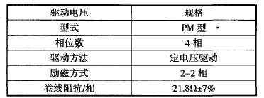 步進電機規格表