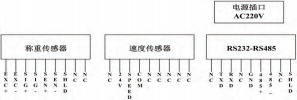 儀表盤積算器接線方法圖