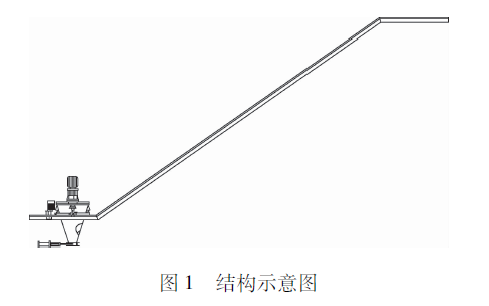 粉料輸送設備整體結構圖