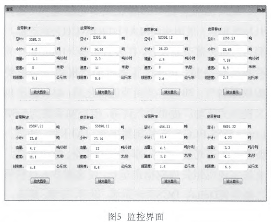 皮帶秤監控界麵圖