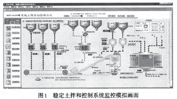 動態配料監控係統工作流程圖