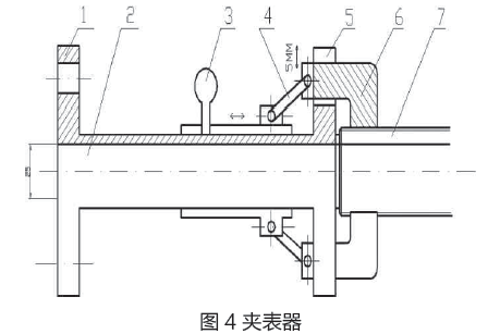 夾表器