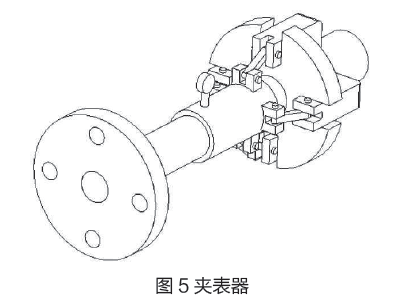 夾表器