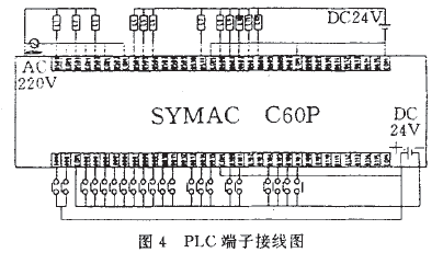 塊狀物料包裝機控製係統圖