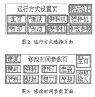 自動包裝機控製係統運行方式選擇頁麵和修改時間參數頁麵