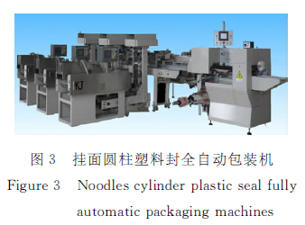 掛麵圓柱塑料全自動包裝機