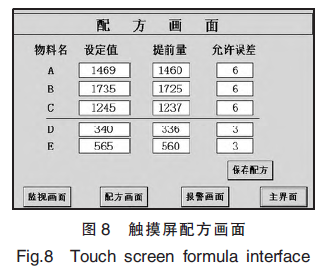 觸摸屏配方畫麵圖