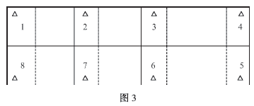 電壓調節圖