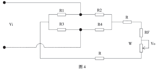 信號輸出調節圖