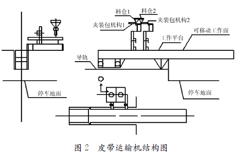 皮帶運輸機結構圖