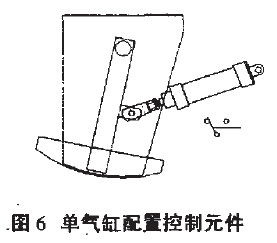 單氣缸配置控製元件圖