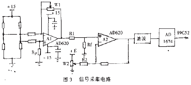 信號采集電路圖