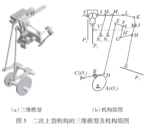 包裝機二次上袋機構三維模型及機構簡圖