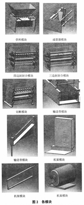 立式袋包裝機三四邊封組合機型各模塊