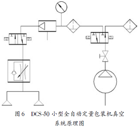 全自動定量包裝機真空係統原理圖