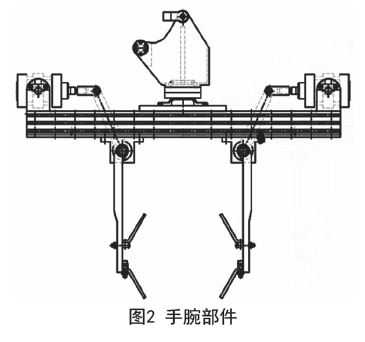 碼垛機器人腕部設計圖