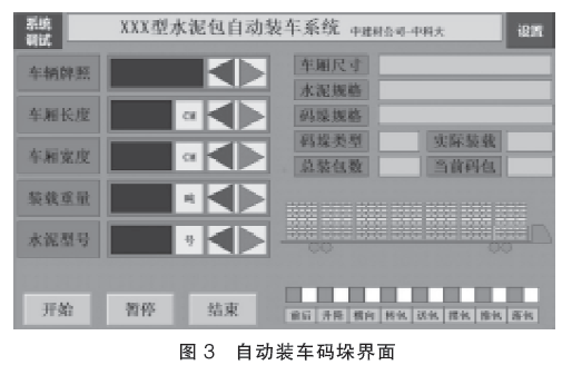 自動裝車碼垛界麵圖