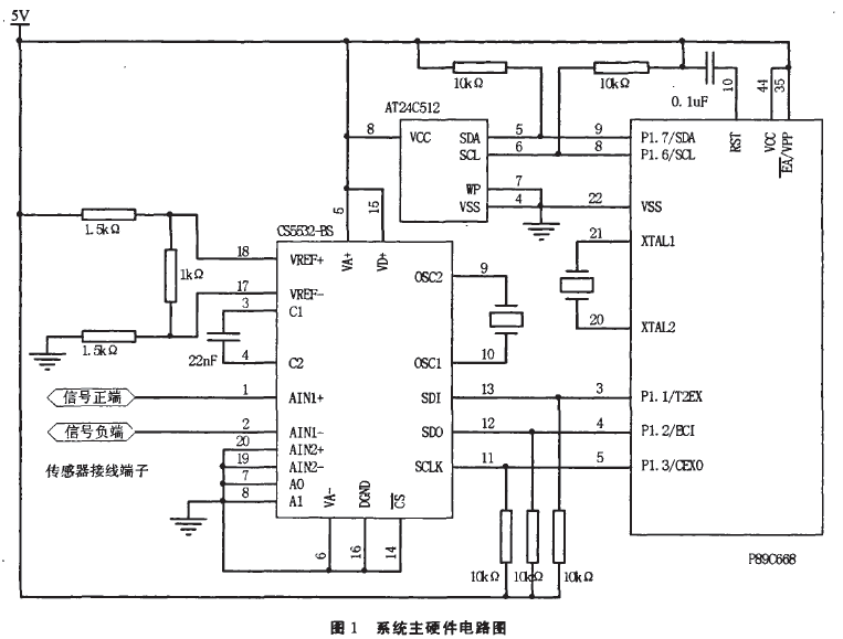 儀表係統主硬件電路圖