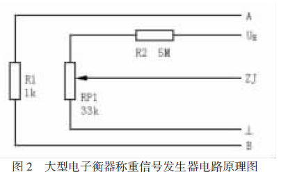 大型電子衡器稱重信號發生器電路原理圖