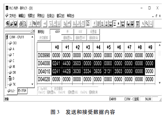 歐姆龍PLC發送和接受數據內容圖