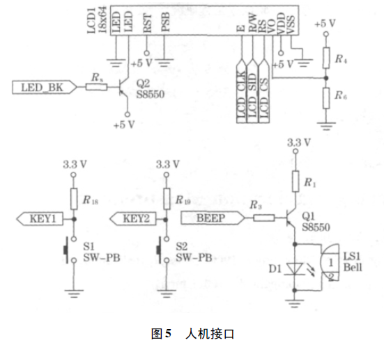 稱重儀人機接口圖