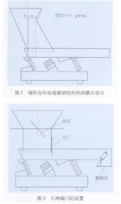 電磁振動給料機設計圖