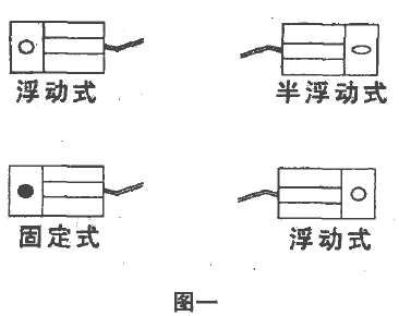 靜載稱重模塊矩形布置方式圖