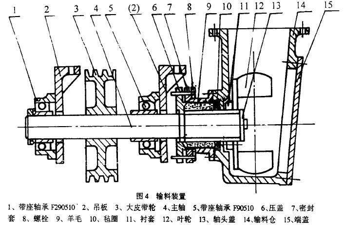 包裝機輸料裝置圖