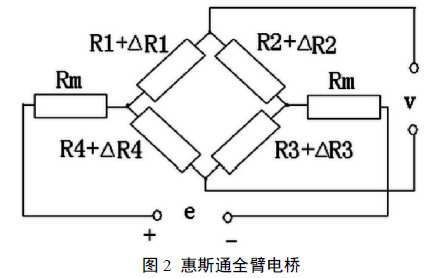 稱重模塊電路結構圖