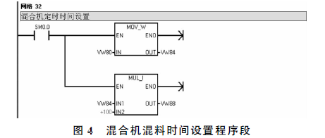 混合機混料時間設置程序段圖