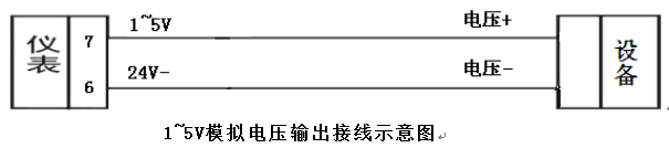 電子稱重變送器模擬電壓輸出口接線原理圖