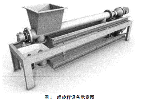 螺旋秤包裝機設備示意圖