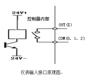 電子失重定量控製器輸入接口原理圖